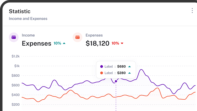 Income and expenses statistics dashboard
